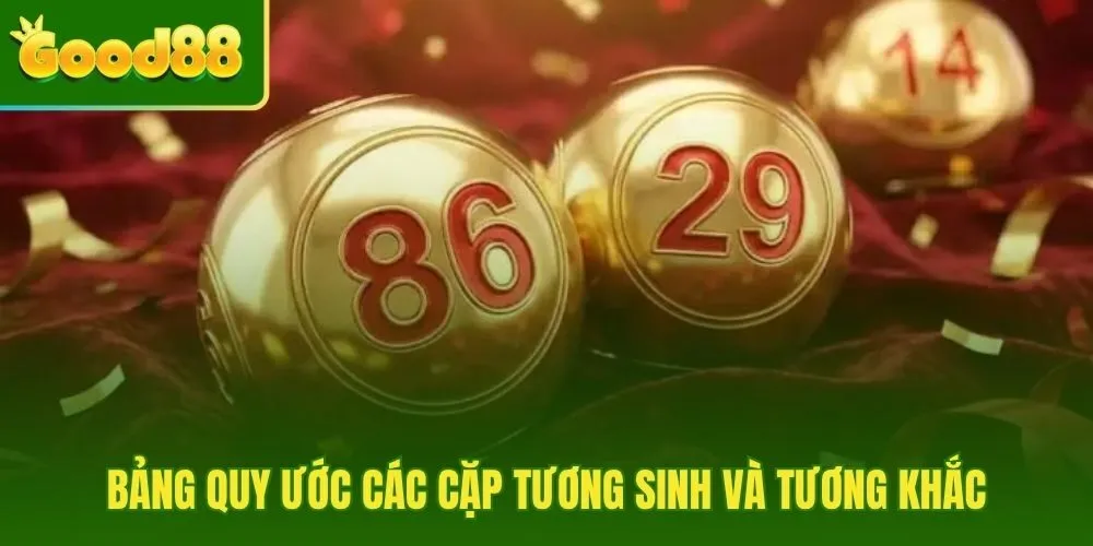 Bảng tra cứu ngũ hành cho từng cặp số từ 0 đến 9