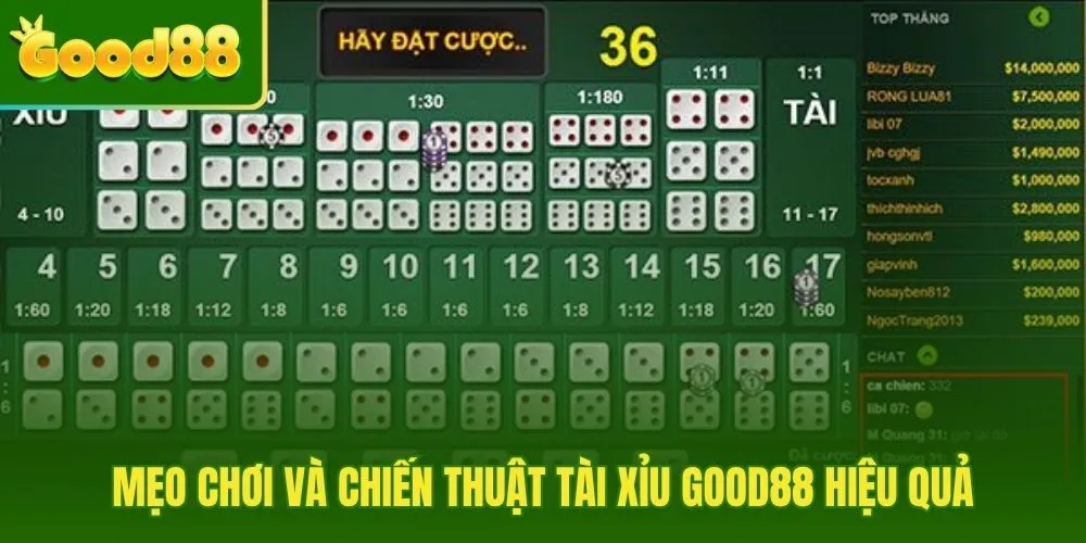 Cách chơi Tài xỉu Good88 hiệu quả cần chiến thuật thông minh
